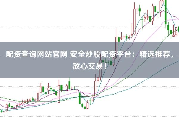 配资查询网站官网 安全炒股配资平台：精选推荐，放心交易！