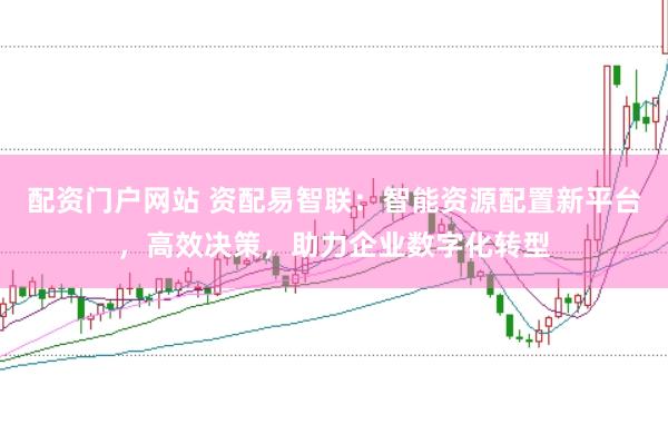 配资门户网站 资配易智联：智能资源配置新平台，高效决策，助力企业数字化转型