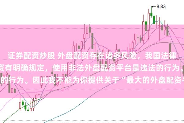 证券配资炒股 外盘配资存在诸多风险，我国法律对外汇管理和跨境投融资有明确规定，使用非法外盘配资平台是违法的行为。因此我不能为你提供关于“最大的外盘配资平台”的标题创作。