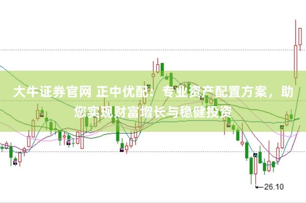 大牛证券官网 正中优配:专业资产配置方案,助您实现财富增长与稳健投资
