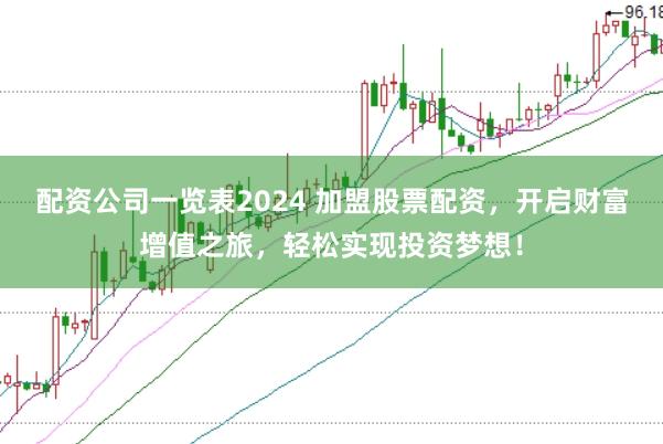 配资公司一览表2024 加盟股票配资，开启财富增值之旅，轻松实现投资梦想！