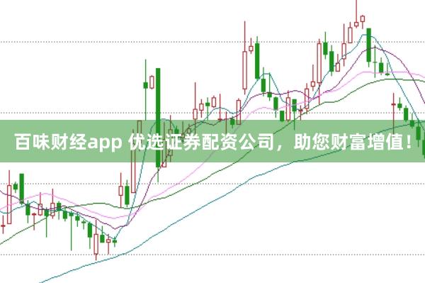 百味财经app 优选证券配资公司，助您财富增值！