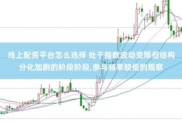 线上配资平台怎么选择 处于指数波动受限但结构分化加剧的阶段阶段，参与频率较低的观察