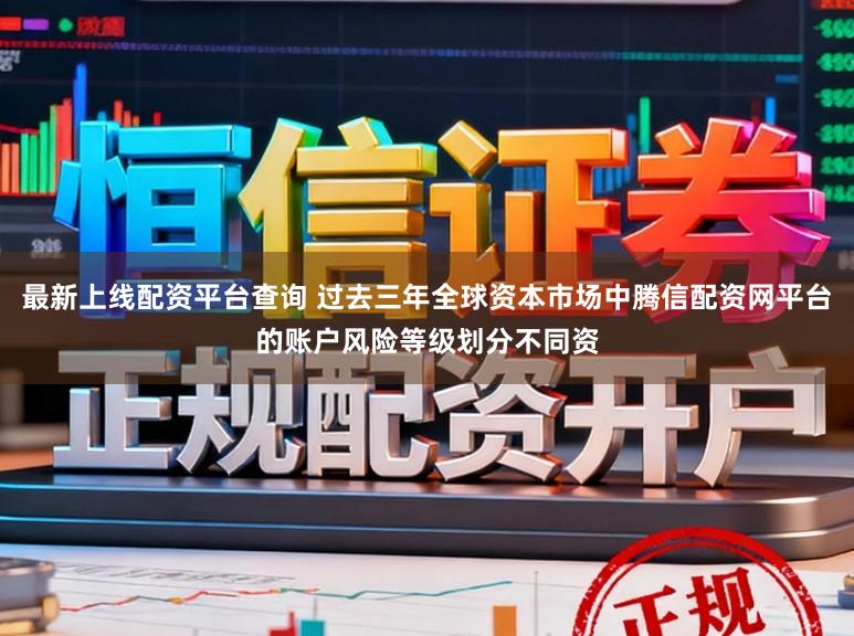 最新上线配资平台查询 过去三年全球资本市场中腾信配资网平台的账户风险等级划分不同资