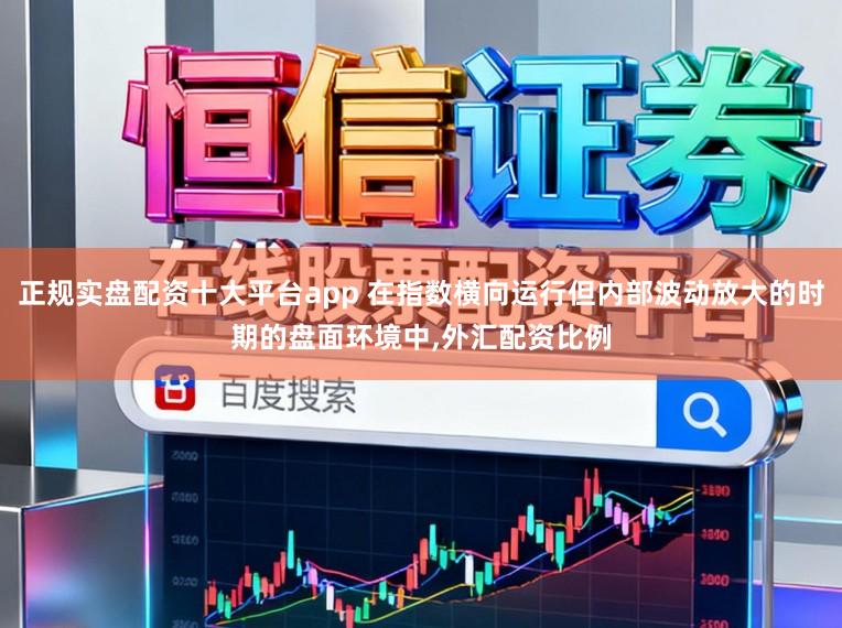 正规实盘配资十大平台app 在指数横向运行但内部波动放大的时期的盘面环境中,外汇配资比例