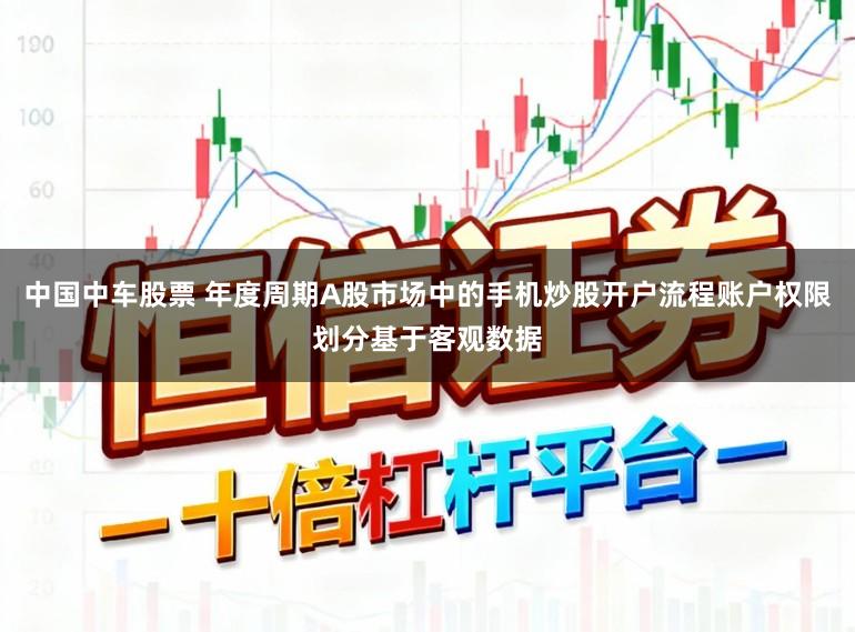 中国中车股票 年度周期A股市场中的手机炒股开户流程账户权限划分基于客观数据