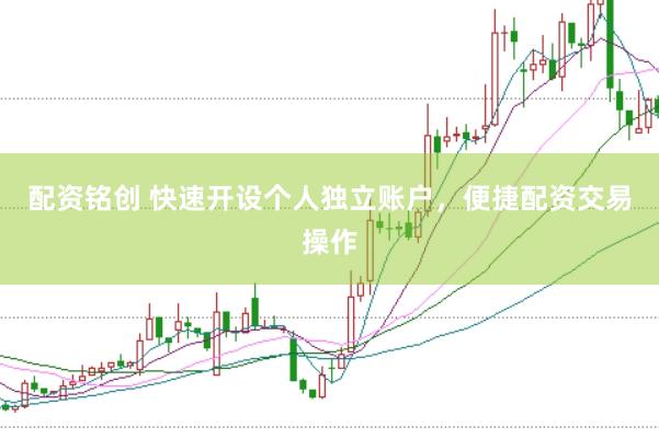 配资铭创 快速开设个人独立账户，便捷配资交易操作